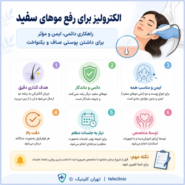 الکترولیز رفع موهای سفید راهنما
