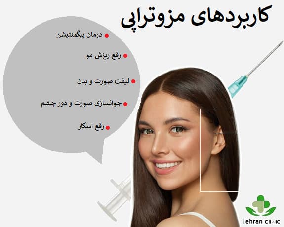 کاربردهای مزوتراپی