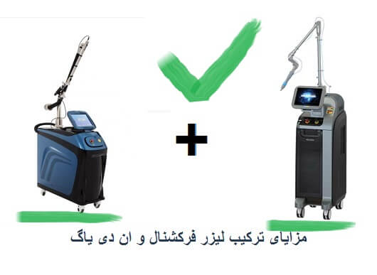 مزایای ترکیب درمان لیزر CO₂ با لیزر جوان‌سازی سبک‌تر