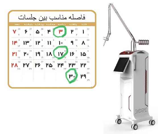 روند طبیعی ترمیم پوست پس از هر جلسه