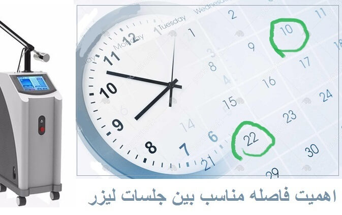 اهمیت فاصله مناسب بین جلسات لیزر برای نتیجه بهتر