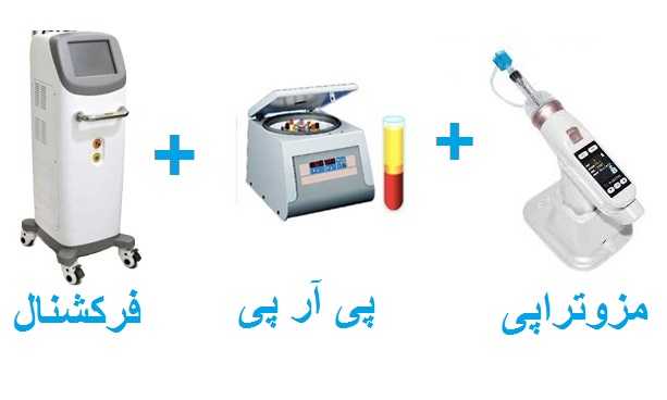 ترکیب لیزر CO₂ با سایر روش‌های جوان‌سازی