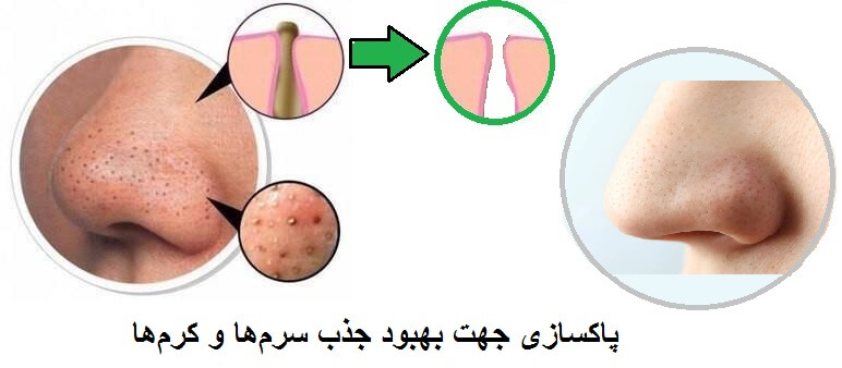 پاکسازی جهت بهبود جذب سرم‌ها و کرم‌ها