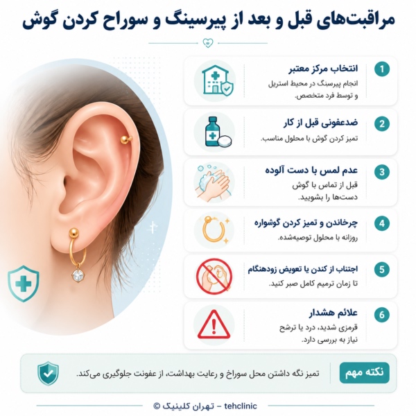 پیرسینگ