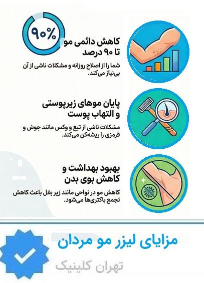 مزایای لیزر مو مردان شمال تهران