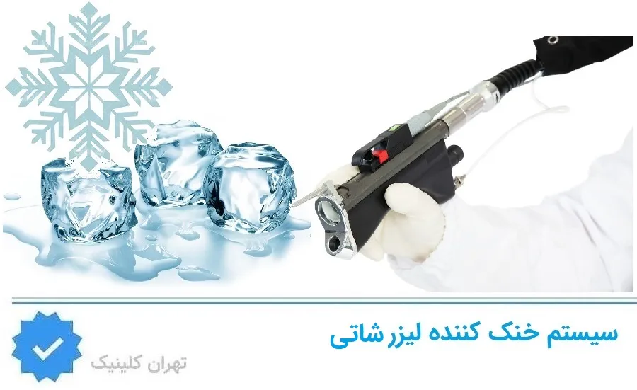 سیستم خنک‌کننده لیزر شاتی 