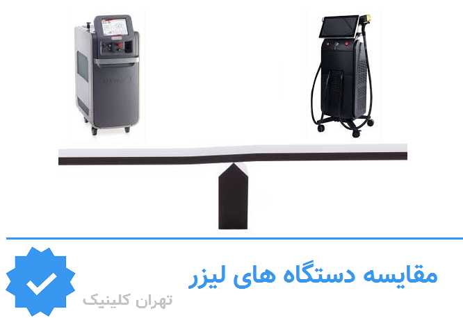 مقایسه دستگاه‌های لیزر و انتخاب بهترین گزینه