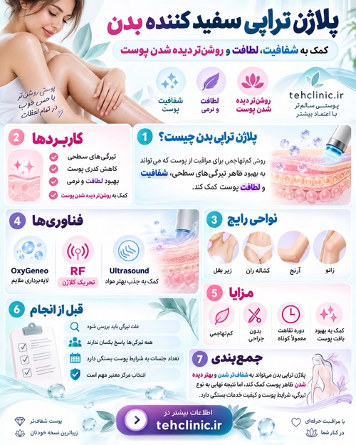 اینفوگرافی پلاژن تراپی تهران راهنمای جامع سفید سازی و وایتنینگ پلاژن تراپی دستگاه